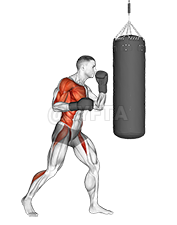 Boxing Right Hook demonstration