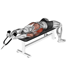 Jersey de extensión para tendido de cables demonstration