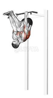 Omkearde rige demonstration