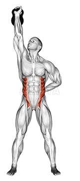 Kettlebell Pêşketî Windmill demonstration