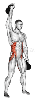 Kettlebell İkiqat Yel dəyirmanı demonstration