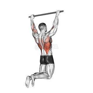 Cúil Tarraingt suas demonstration