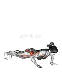 Rotate ventilabis-sursum demonstration