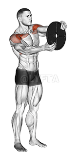 Brazo redondo ponderado demonstration