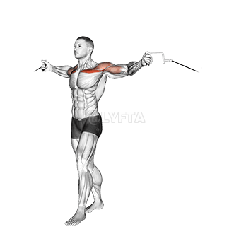 Kryžminiai viršutiniai krūtinės stulpeliai demonstration