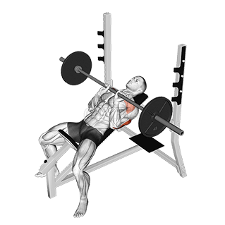 Incline Close Grip Bench Press demonstration