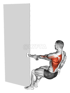 Ühe käe rätikurida demonstration