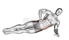 Axadzi Tɔdzisasrã Hip Abduction demonstration