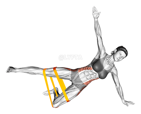 Plancha lateral de rodillas con banda de resistencia demonstration