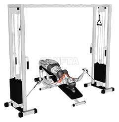 Cable Decline Fly demonstration