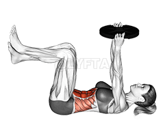 Weighted Crunch demonstration