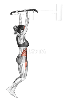 Gorilla ƒe Chin demonstration