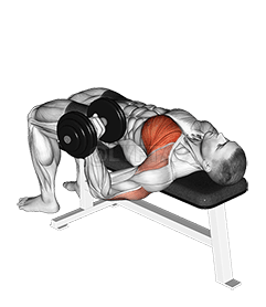 Dumbbell One Arm Wide-Grip Bench Press demonstration