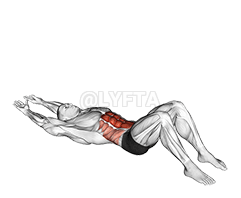 Crunch demonstration