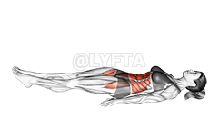 Trbušnjaci s nožem demonstration