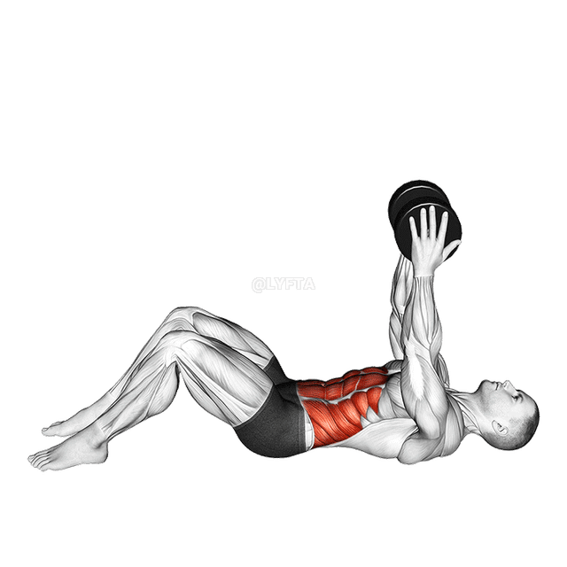 Sit-up με ίσιο αλτήρα που στρίβει demonstration