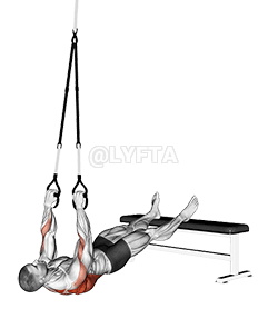 Obrnuti red s širokim gripom demonstration