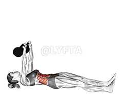 Thumbnail for the video of exercise: Kettlebell Sit-Up