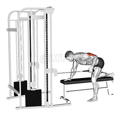 Kablet bøjet enkeltarms neutralt greb tilbageslag med rebfastgørelse demonstration