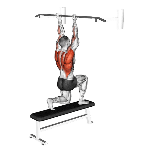 Abistatud lõuatõmbamine demonstration