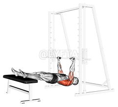 Weighted Inverted Row demonstration