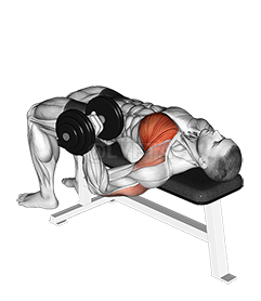 Dumbbell One Arm Wide-Grip Bench Press