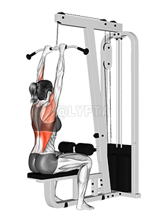 Cable Close-Grip Front Lat Pulldown 