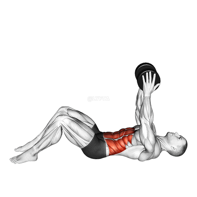 Dumbbell Straight Arm Twisting Sit-up